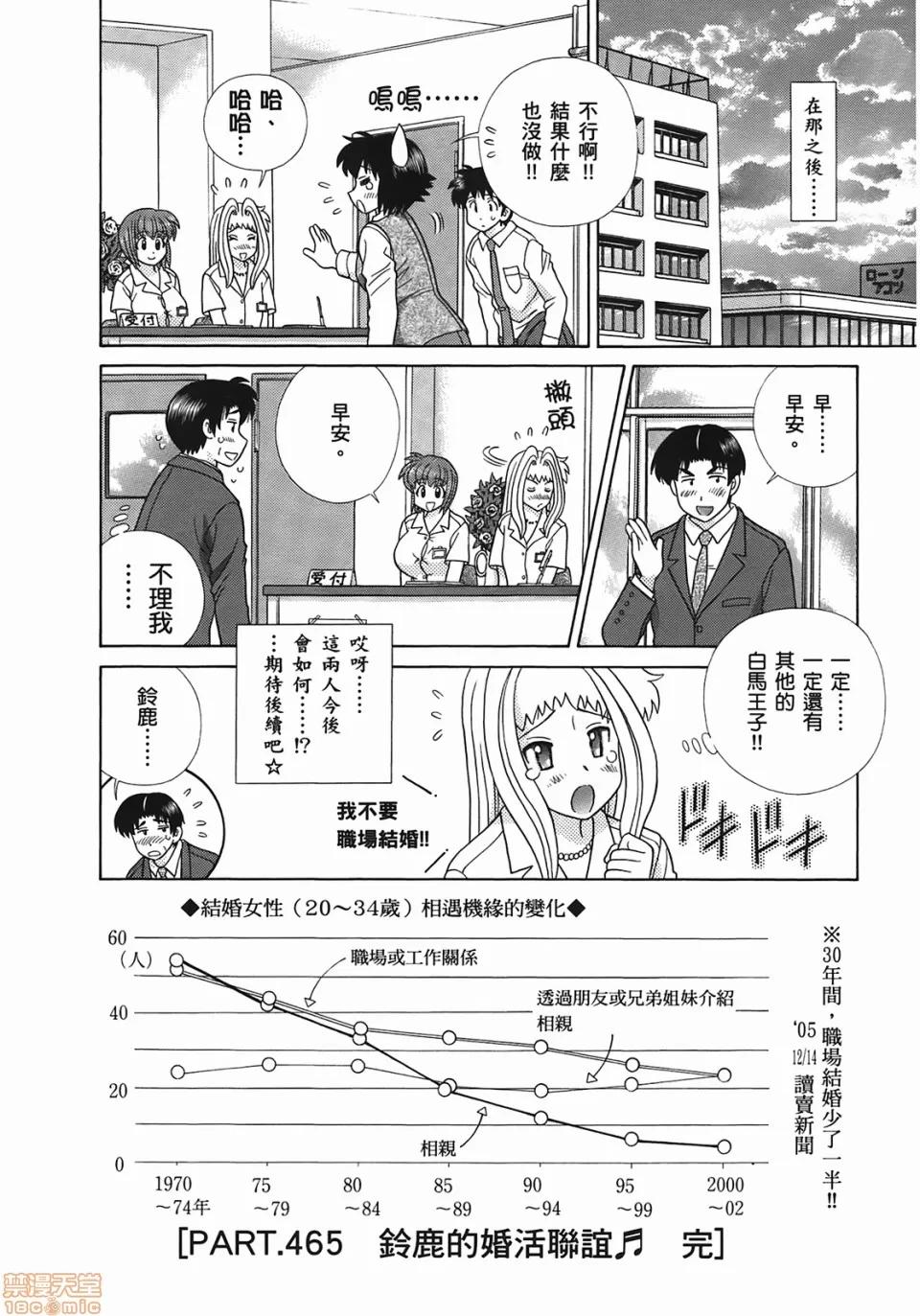 夫妻成长日记 [克亚树][夫妻成长日记][Vol_49] 第23页