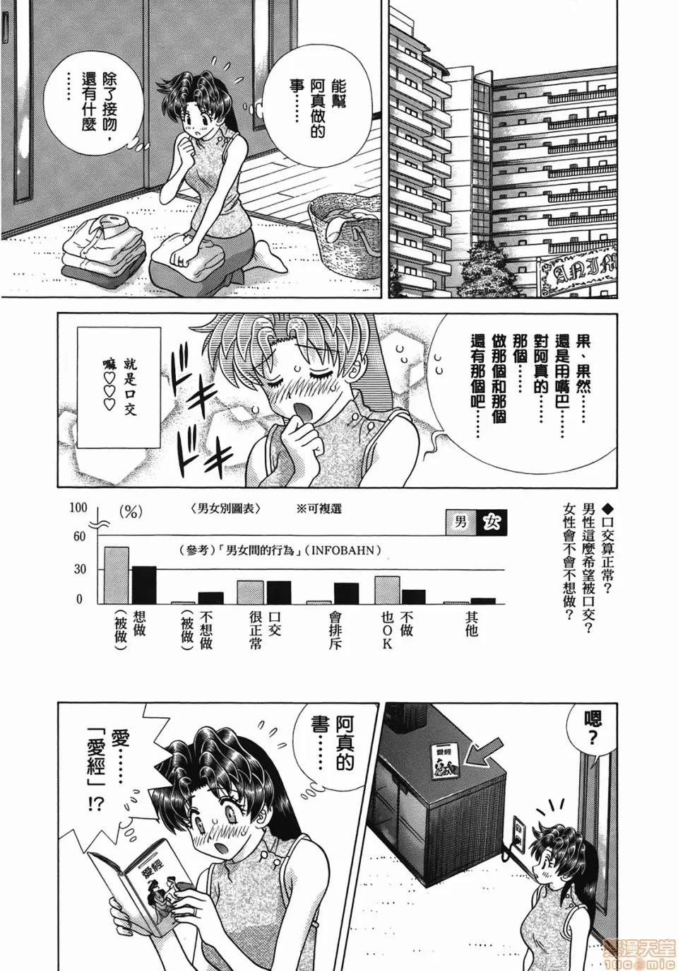 夫妻成长日记 [克亚树][夫妻成长日记][Vol_49] 第38页