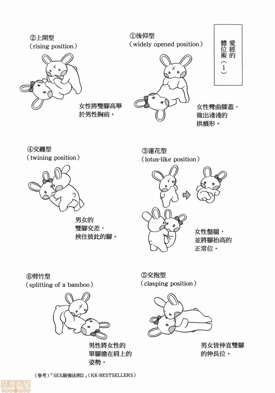 夫妻成长日记 [克亚树][夫妻成长日记][Vol_49] 第64页