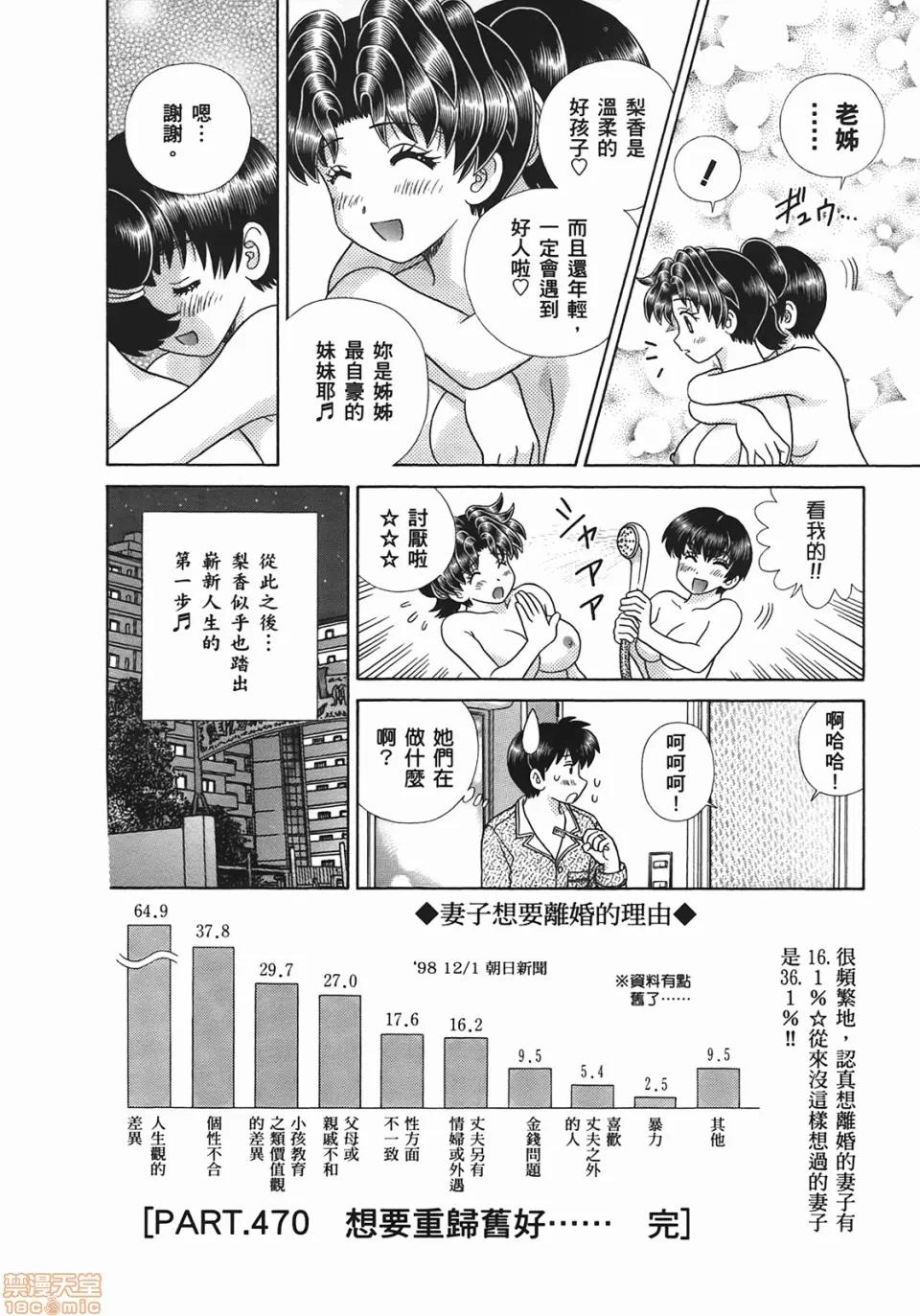 夫妻成长日记 [克亚树][夫妻成长日记][Vol_49] 第125页