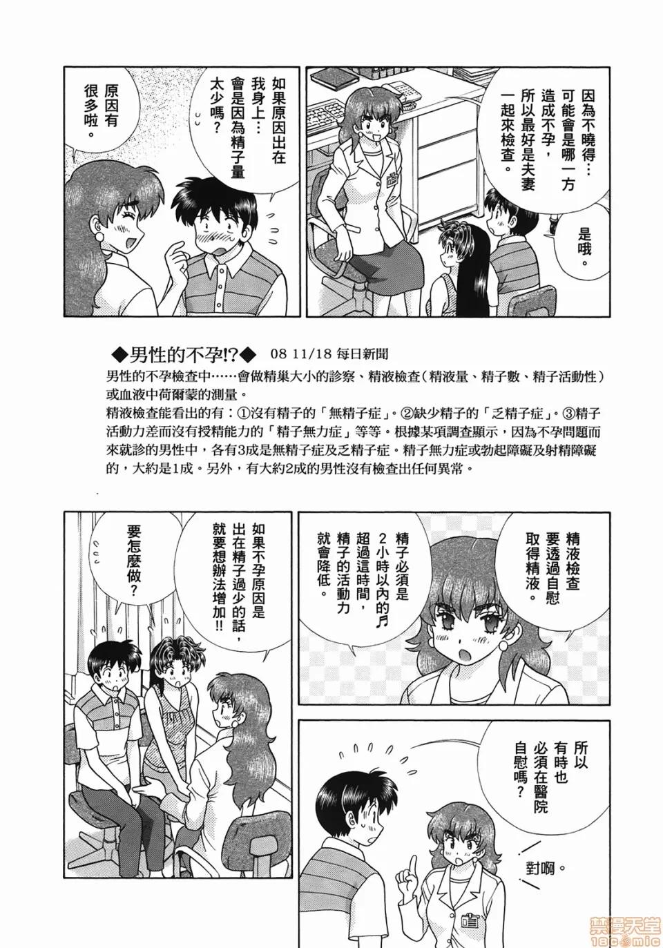 夫妻成长日记 [克亚树][夫妻成长日记][Vol_49] 第167页