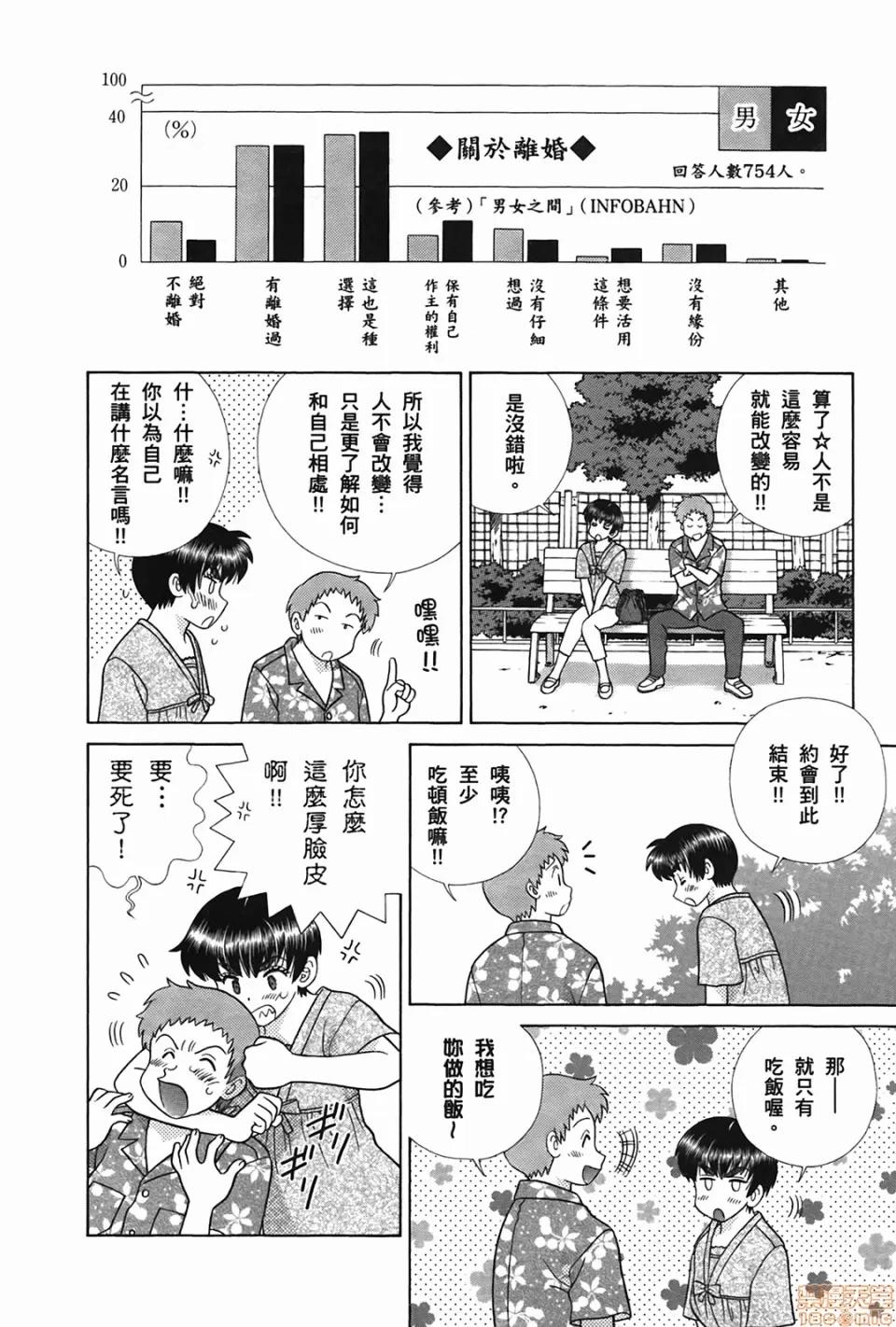 夫妻成长日记 [克亚树][夫妻成长日记][Vol_50] 第133页
