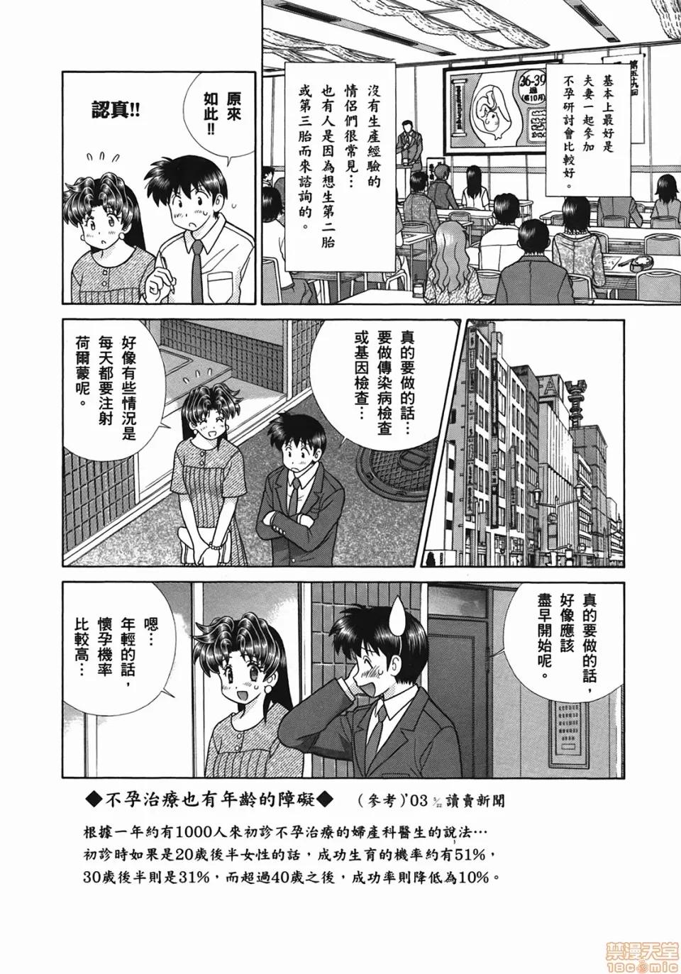 夫妻成长日记 [克亚树][夫妻成长日记][Vol_50] 第165页