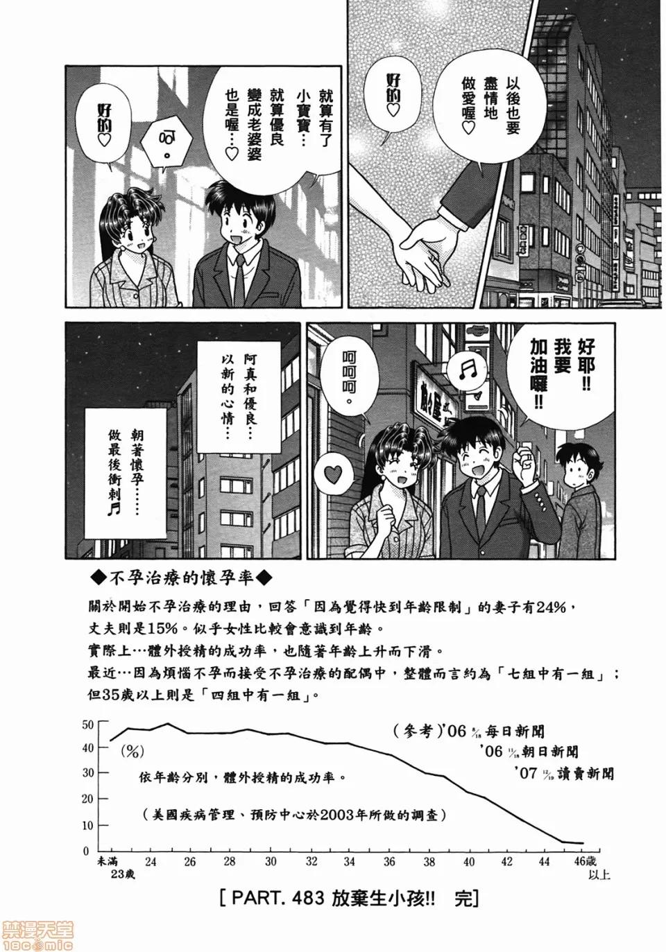 夫妻成长日记 [克亚树][夫妻成长日记][Vol_50] 第179页