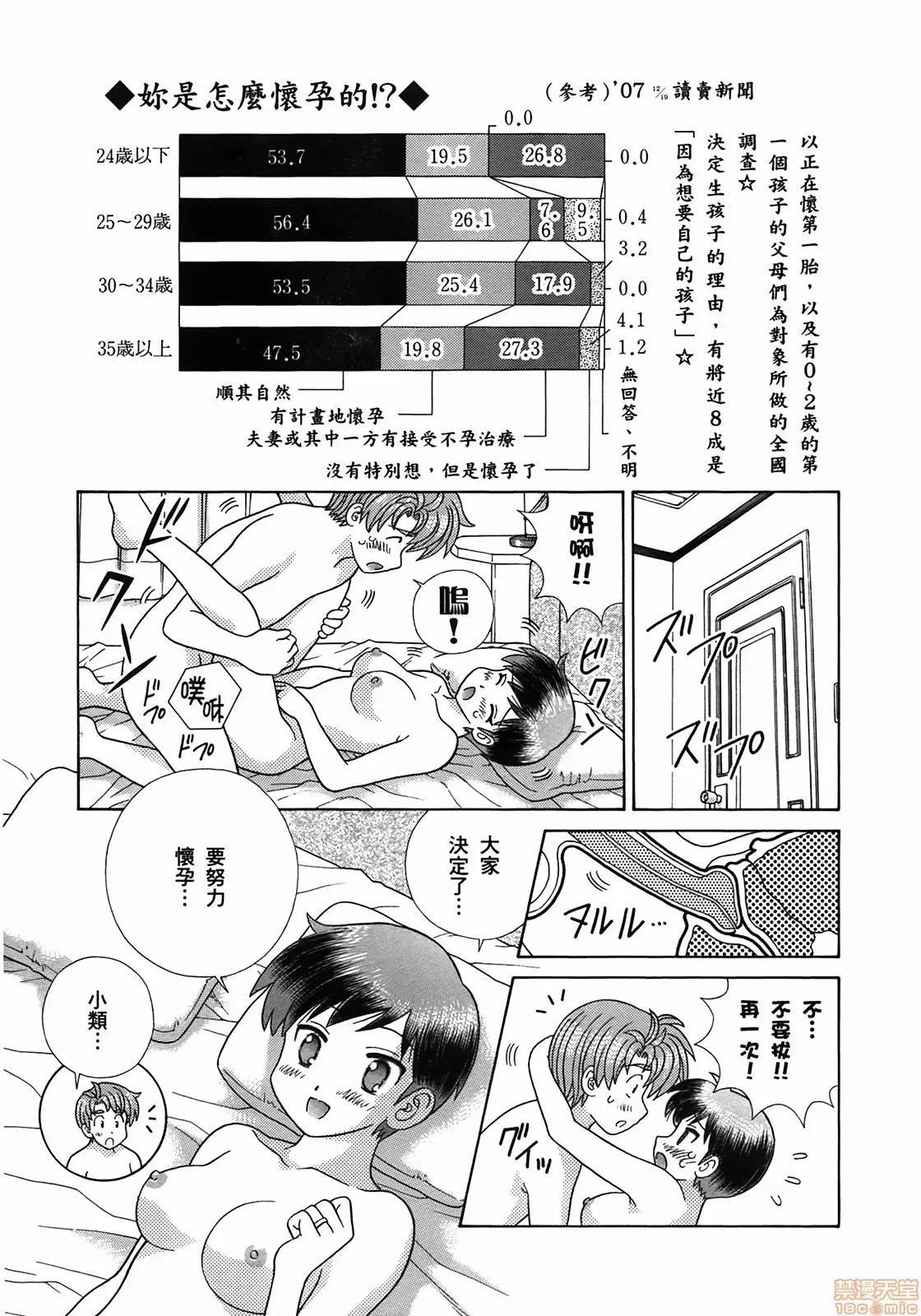 夫妻成长日记 夫妻成长日记 51.zip 第175页