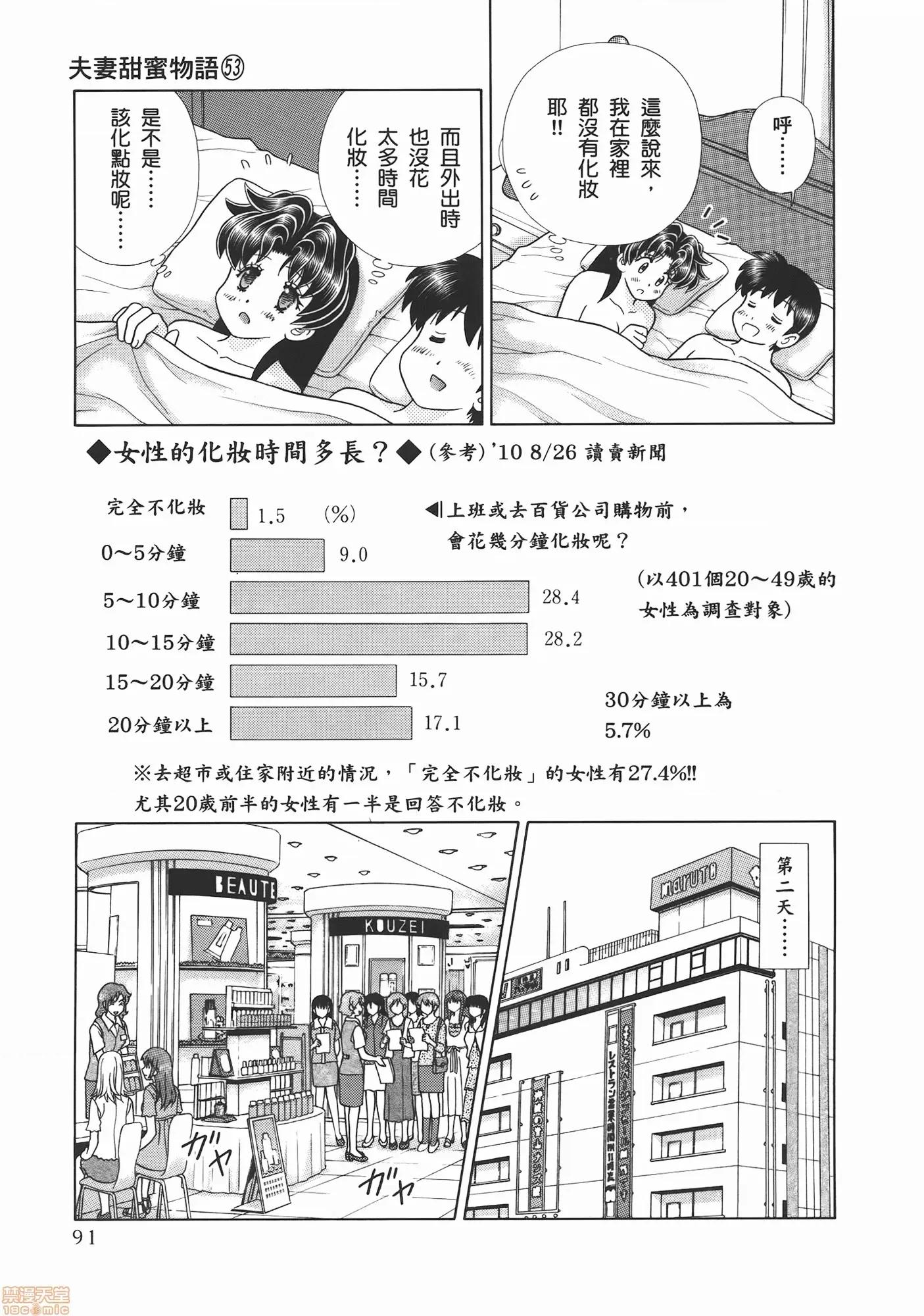 夫妻成长日记 夫妻成长日记 53.zip 第93页