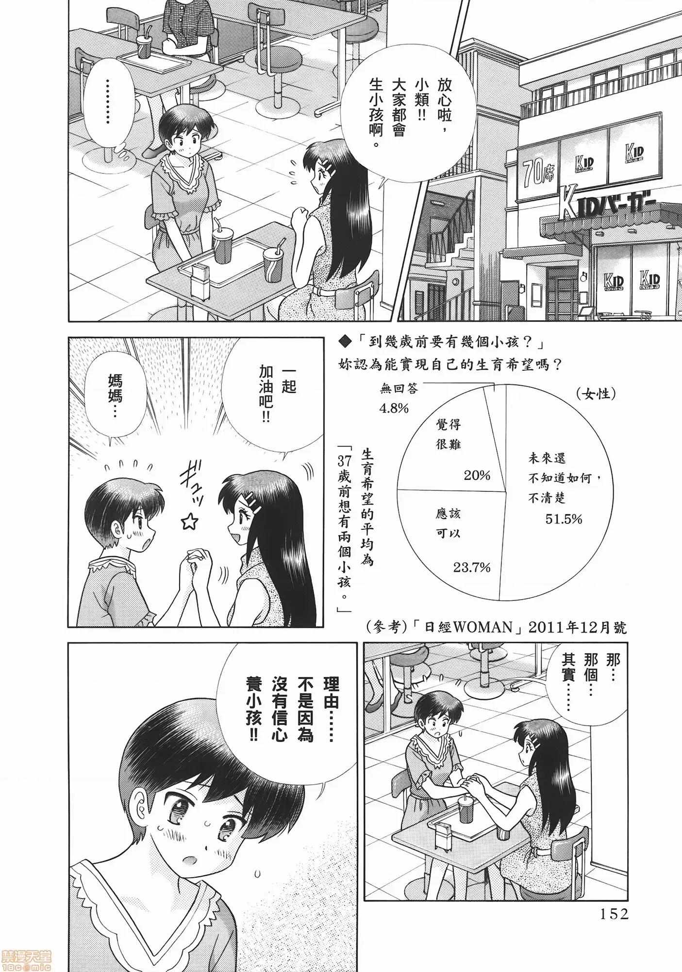 夫妻成长日记 夫妻成长日记 53.zip 第154页