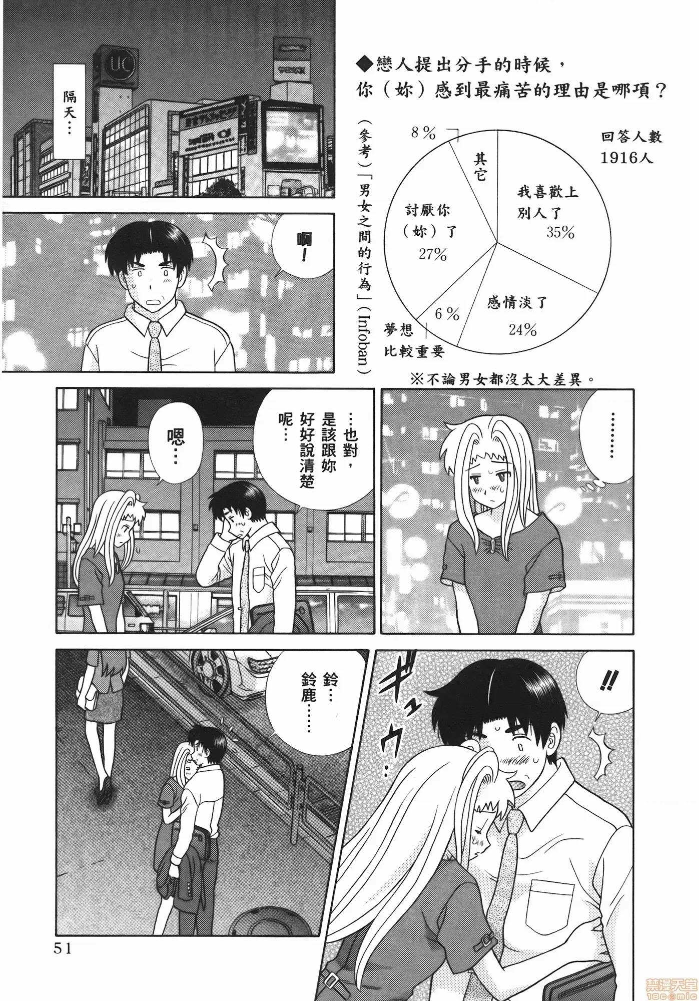 夫妻成长日记 夫妻成长日记 54.zip 第53页