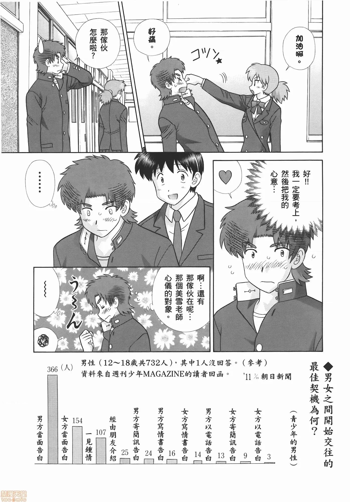 夫妻成长日记 夫妻成长日记 55.zip 第165页