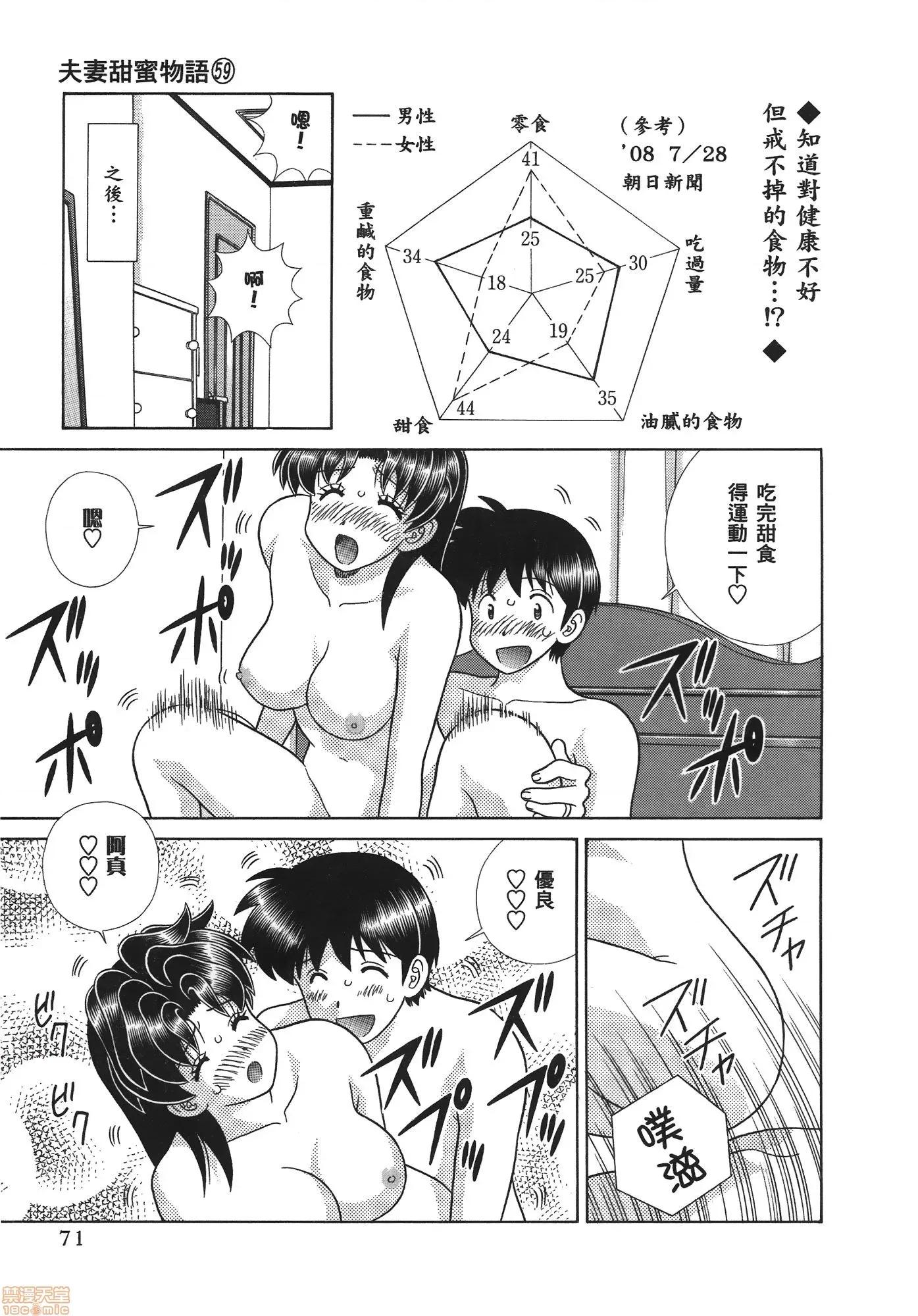 夫妻成长日记 夫妻成长日记 59.zip 第72页