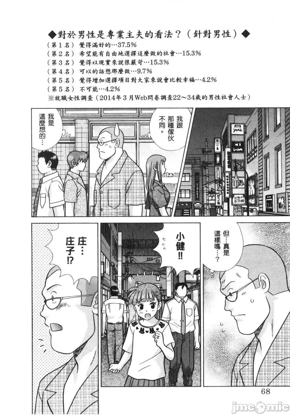 夫妻成长日记 夫妻成长日记 63.zip 第71页