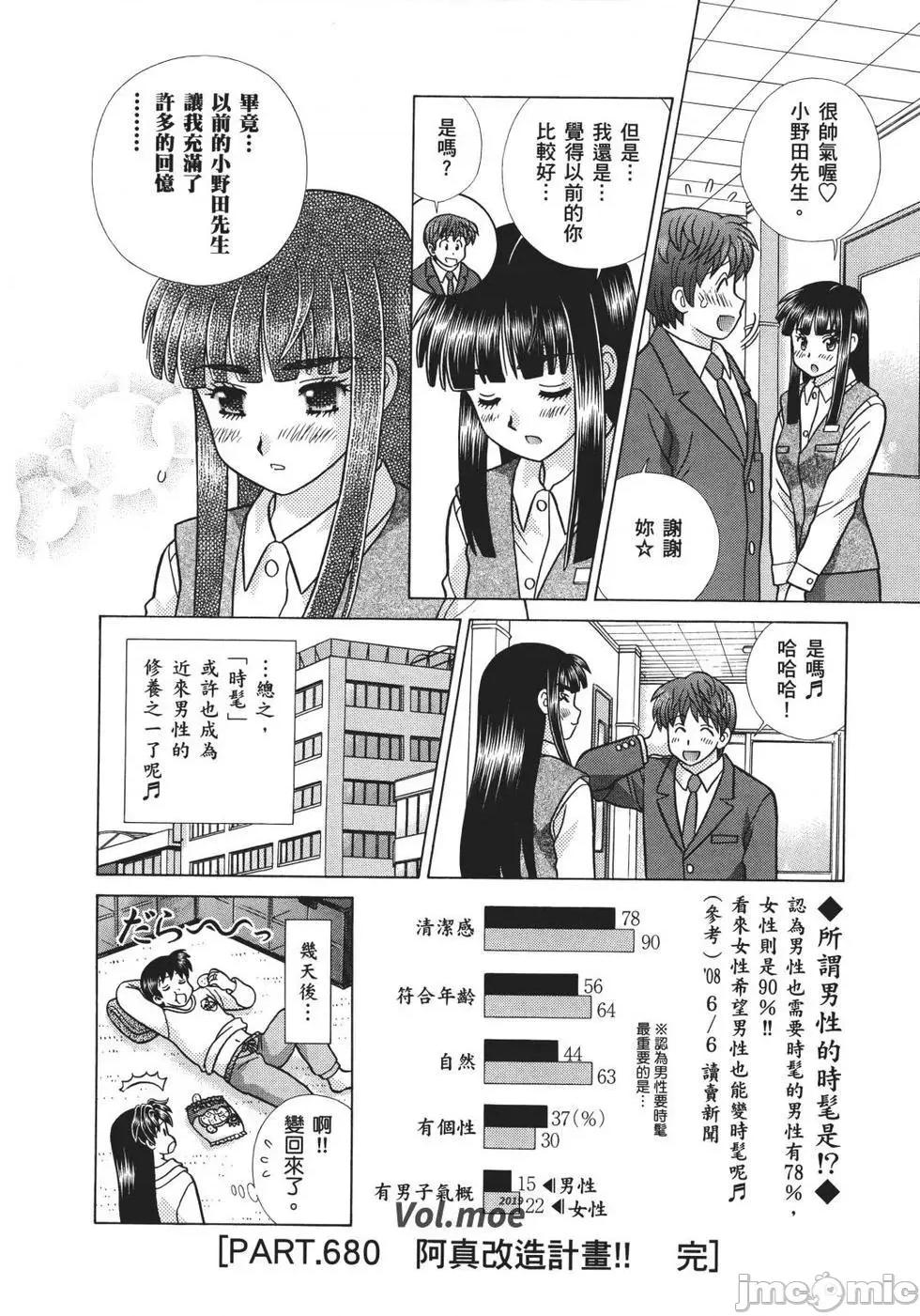 夫妻成长日记 夫妻成长日记 70.zip 第126页