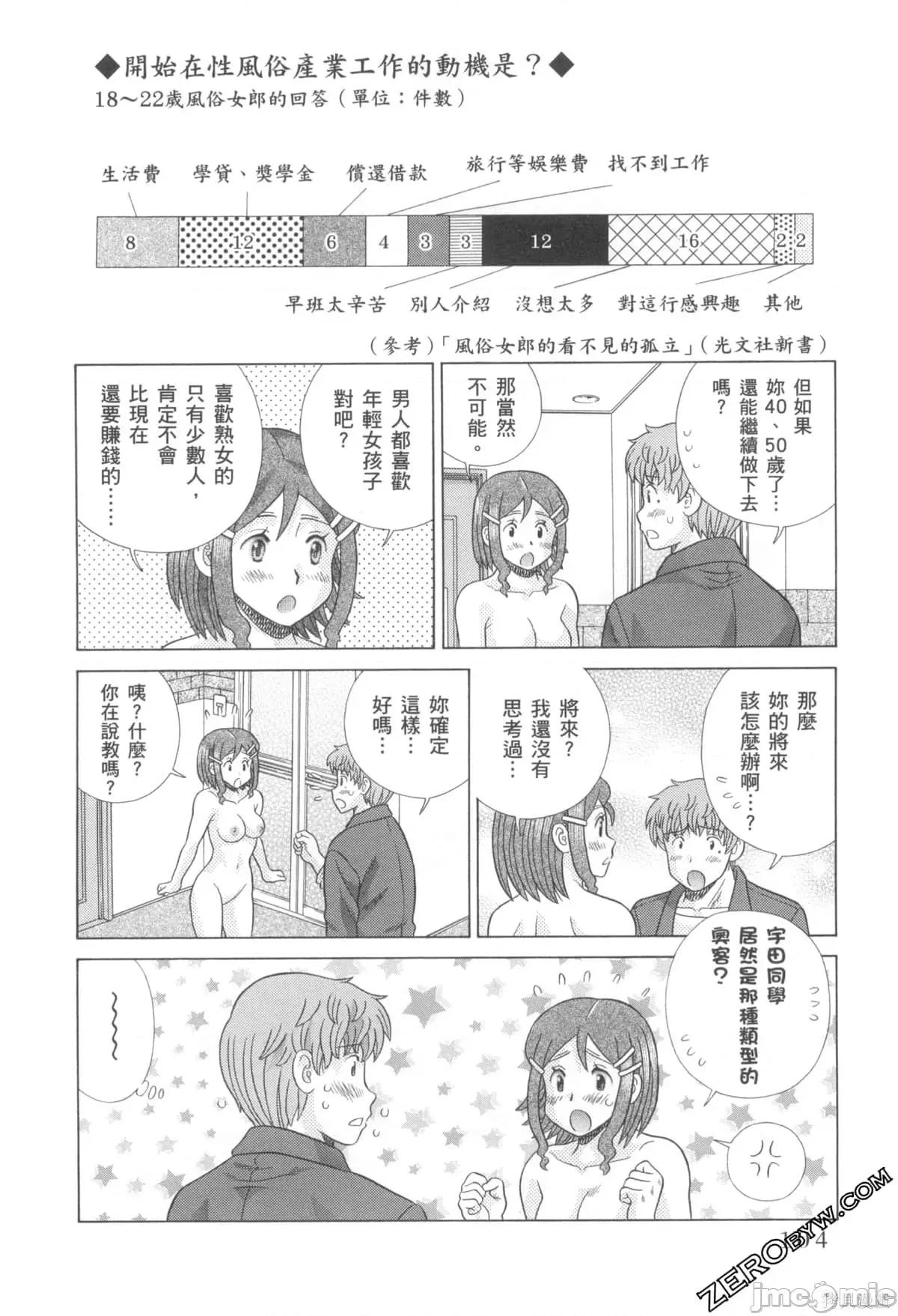 夫妻成长日记 夫妻成长日记076 第76卷.zip 第105页