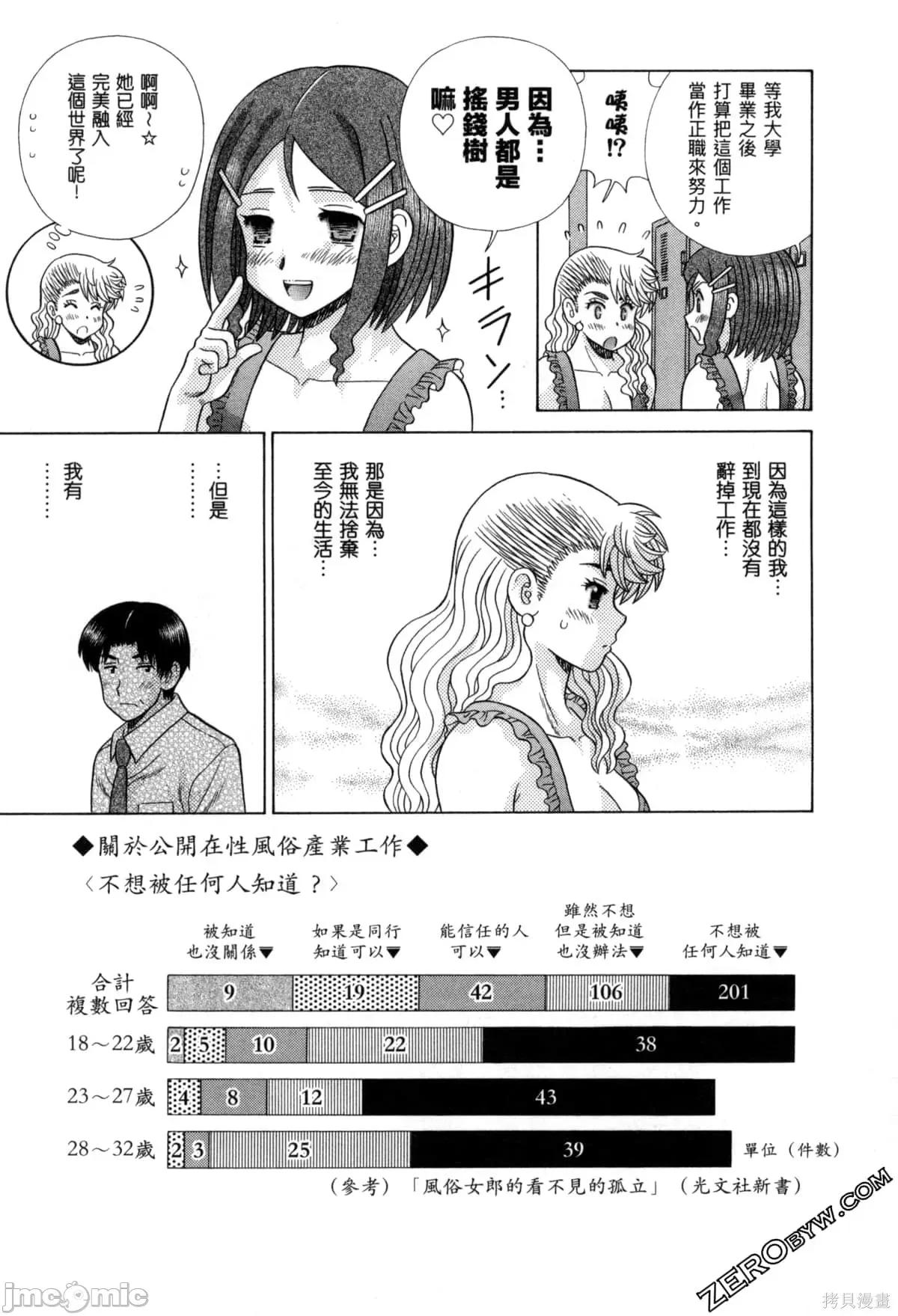 夫妻成长日记 夫妻成长日记077 第77卷.zip 第84页