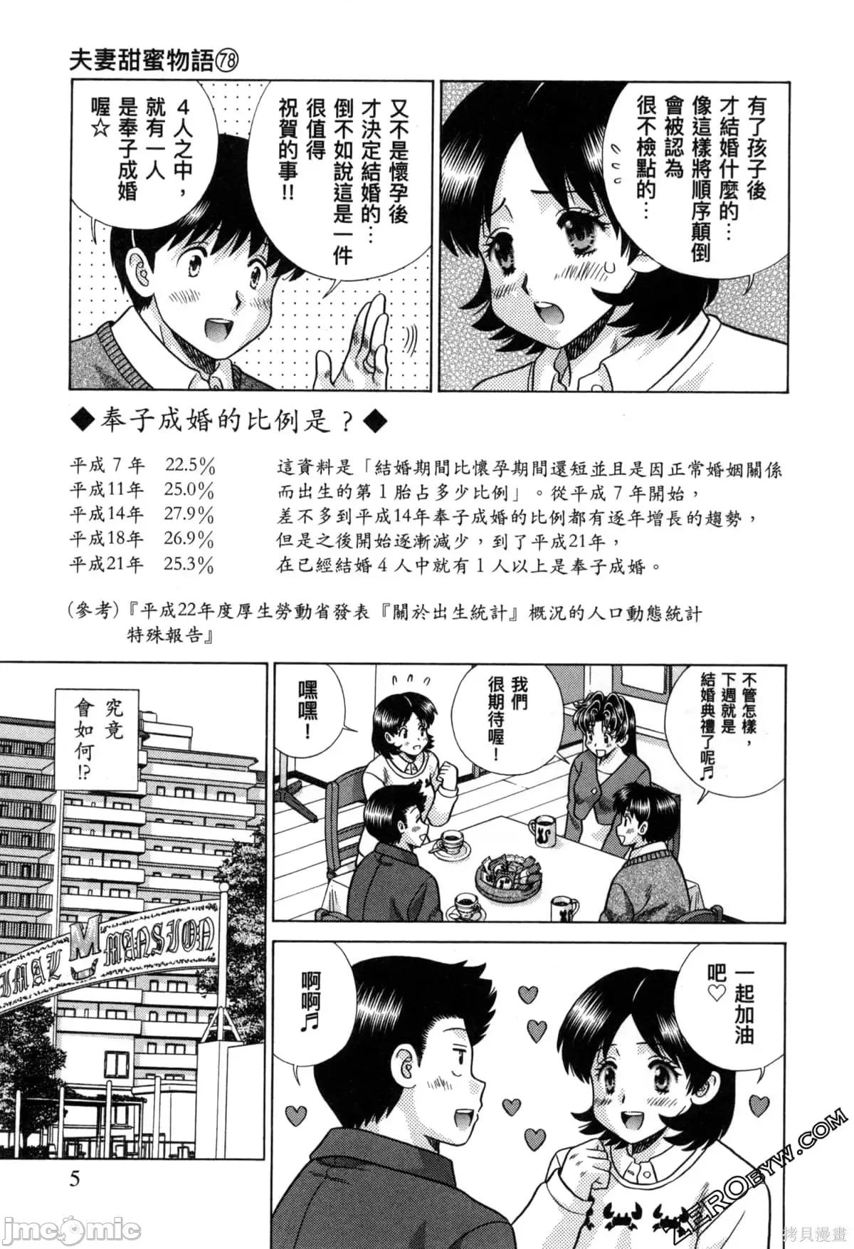 夫妻成长日记 夫妻成长日记078 第78卷.zip 第10页