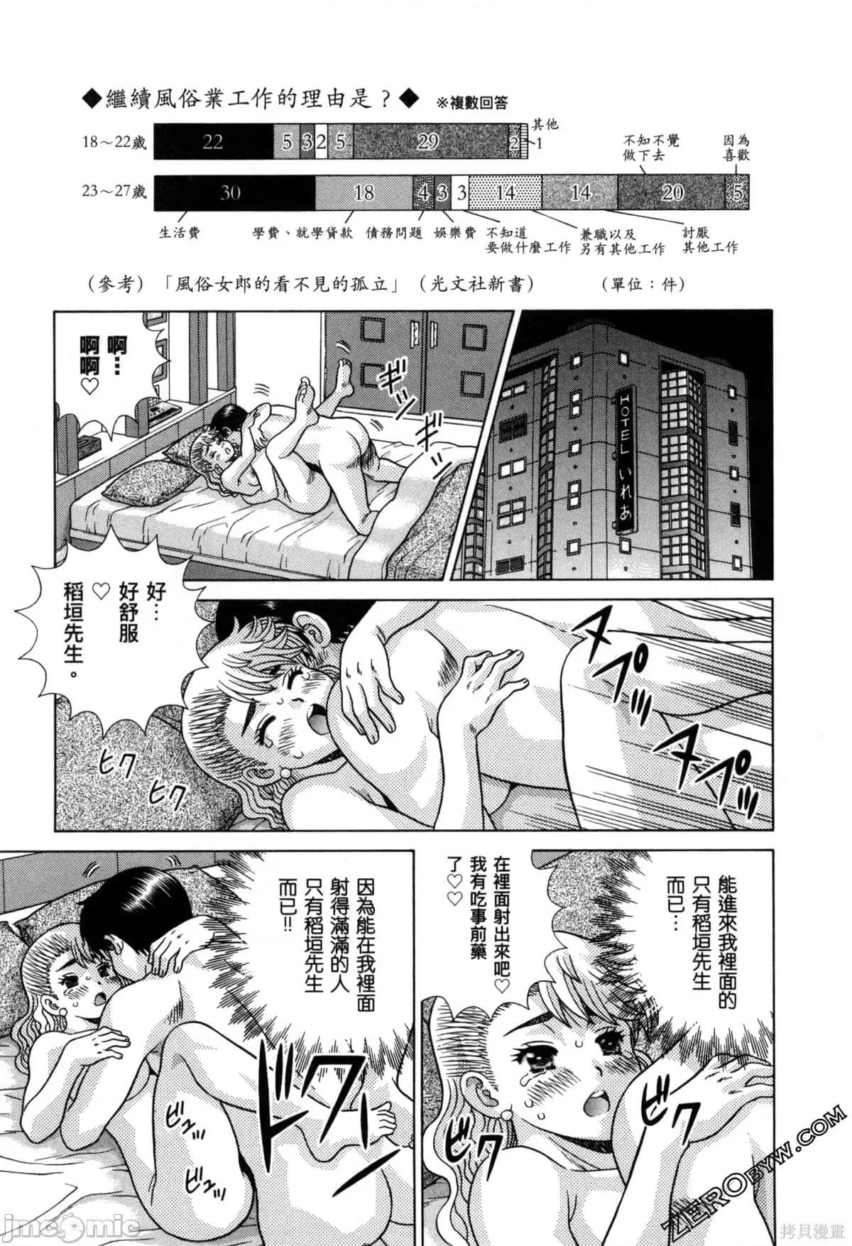 夫妻成长日记 夫妻成长日记078 第78卷.zip 第154页