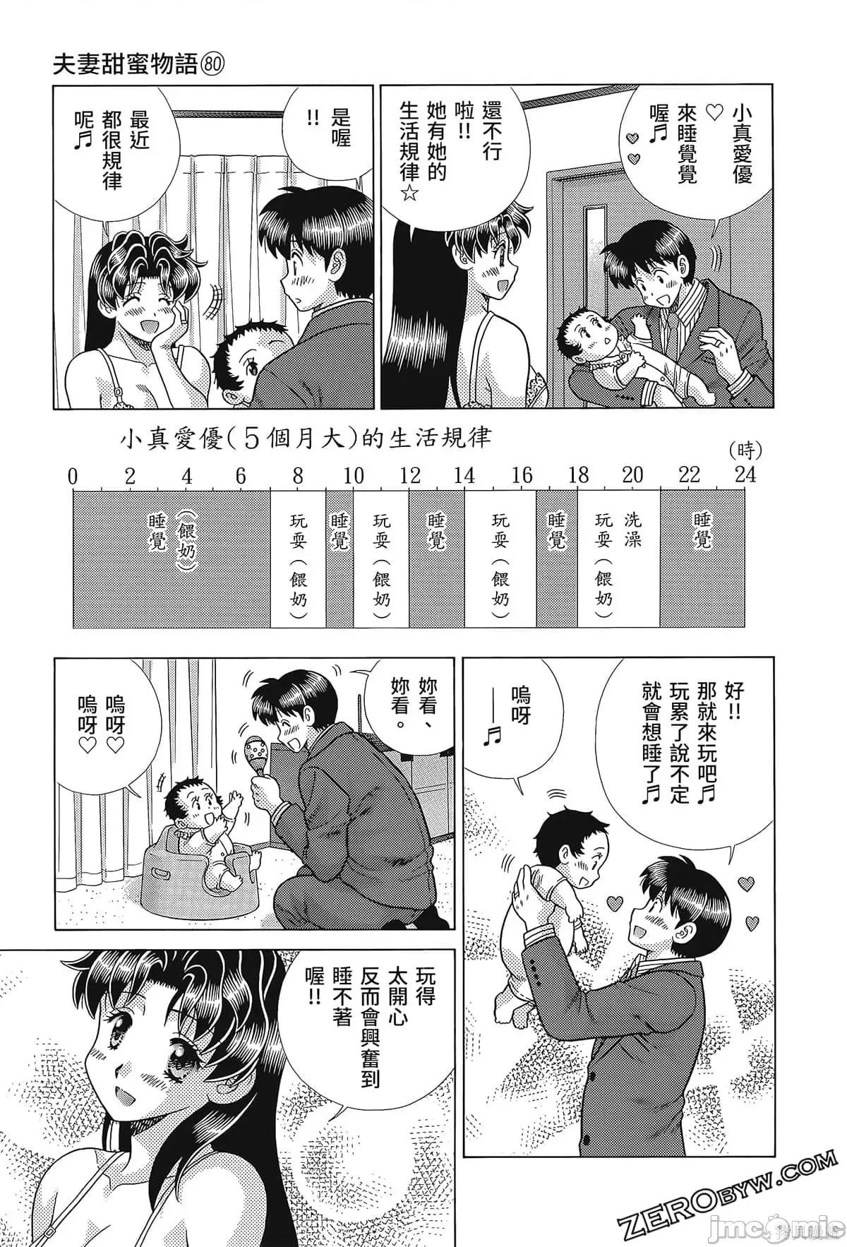 夫妻成长日记 夫妻成长日记080 第80卷.zip 第57页