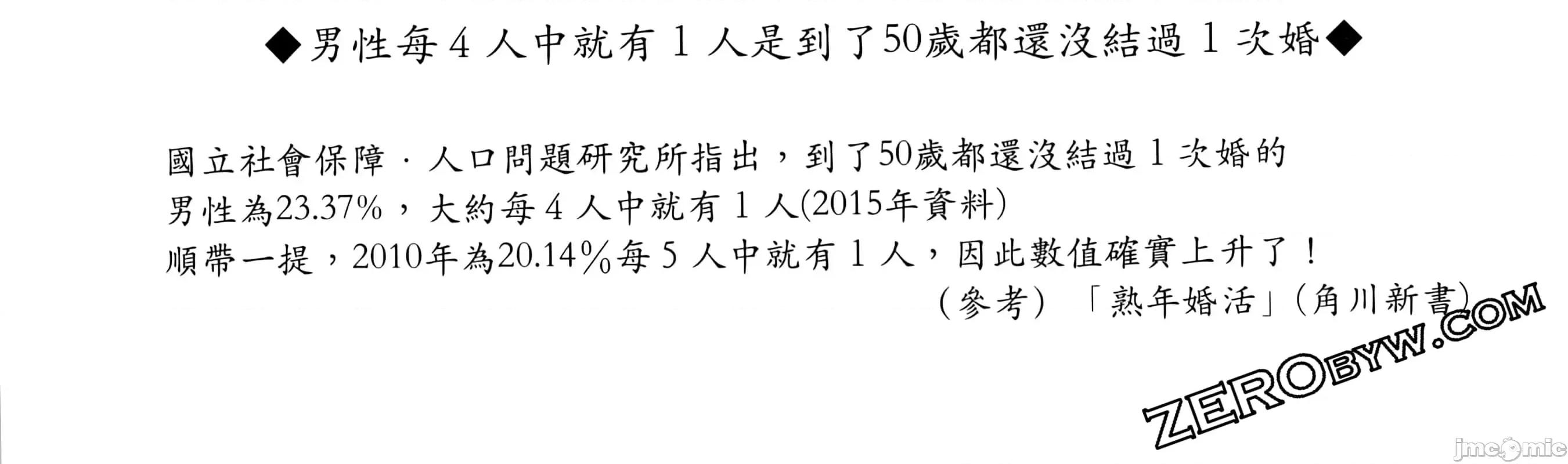 夫妻成长日记 夫妻成长日83 第62页