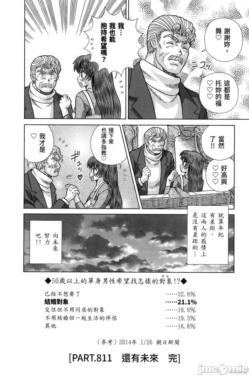 夫妻成长日记 夫妻成长日记第84卷.zip 第112页