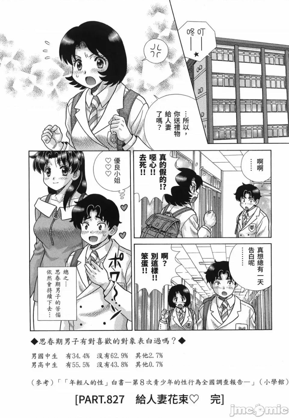 夫妻成长日记 夫妻成长日记第86卷.zip 第66页