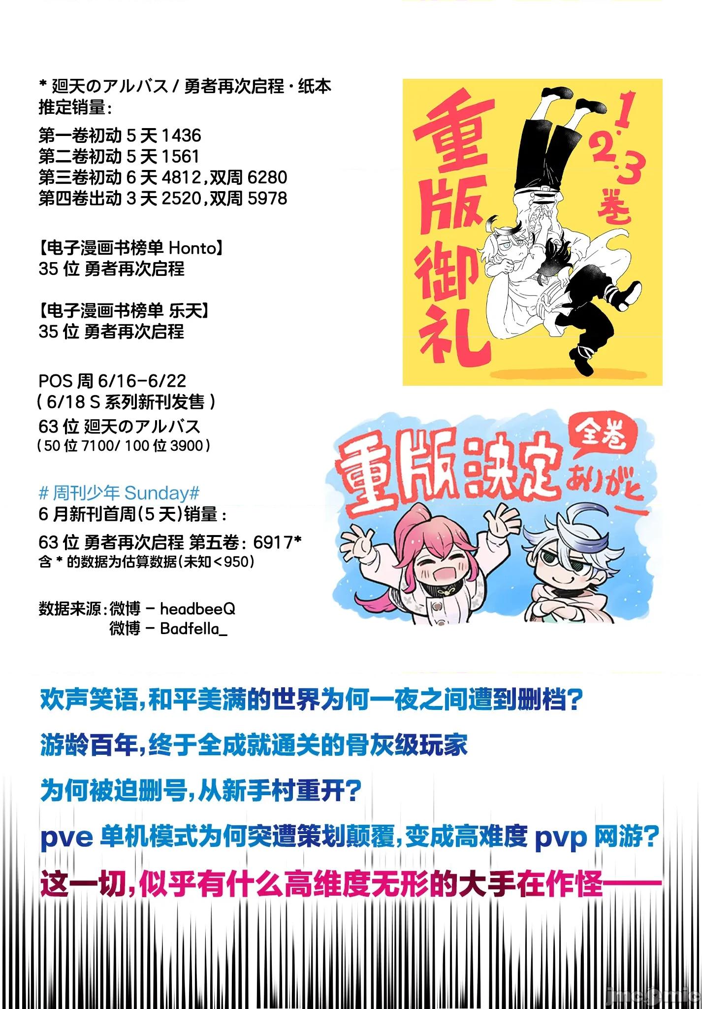 勇者再次啟程 勇者再次啟程 51 第19页
