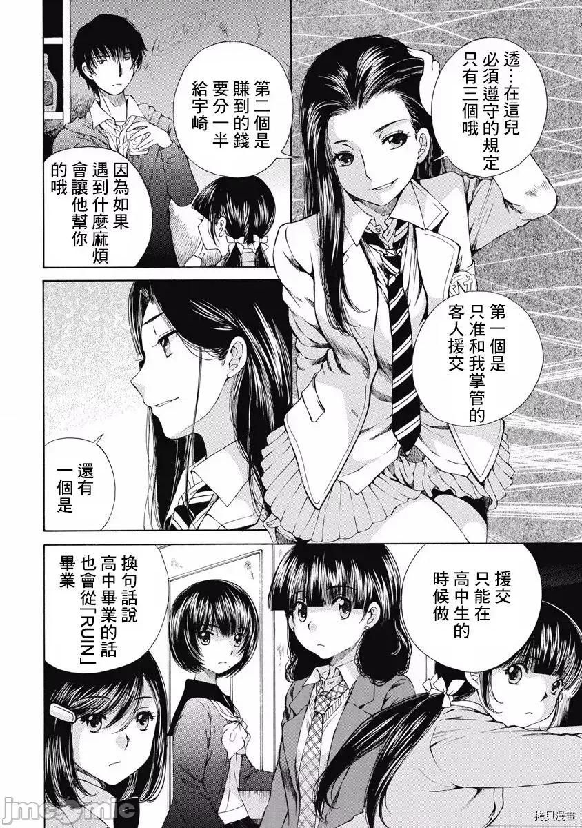 黑色水手服 黑色水手服 10 第11页