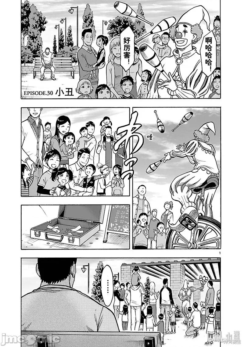 假面骑士空我 假面骑士空我 第30话.zip 第1页