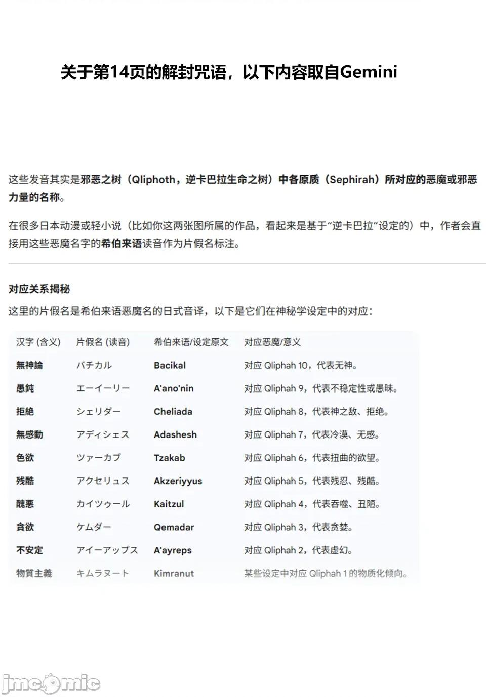 被信賴的夥伴在地下城深處追殺依靠恩惠『無限扭蛋』召喚等級9999的同伴們向世界和原隊友復仇還要再補上一句『活該！』 無限扭蛋 168 第20页