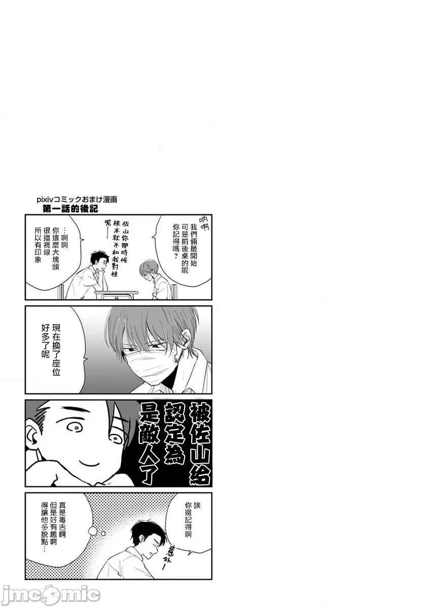 口罩男子明明不想谈恋爱 マスク男子は恋したくないのに2 第 15-16 第25页