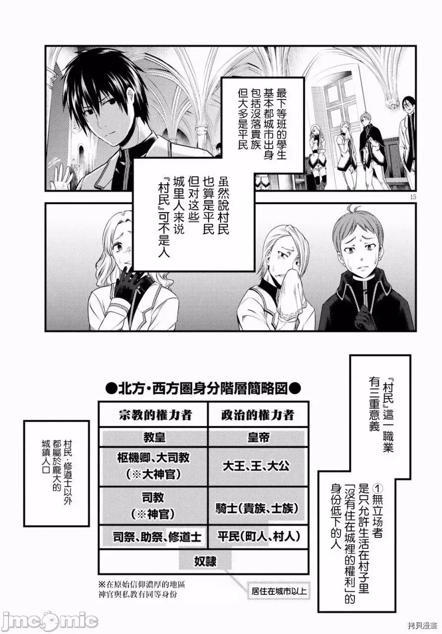 我是村民，有何贵干？ 我是村民 有意见？21-30 第59页