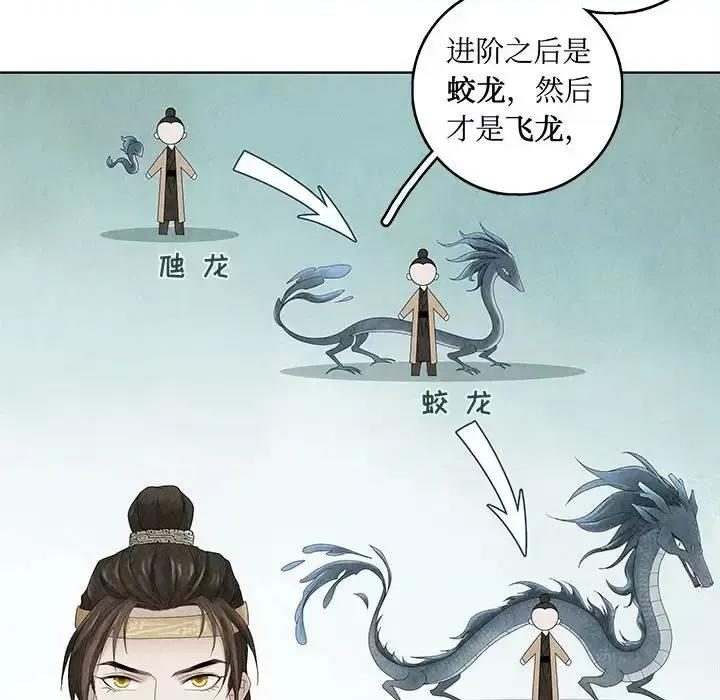 龙俦纪 龙俦纪-第 4 话 第77页