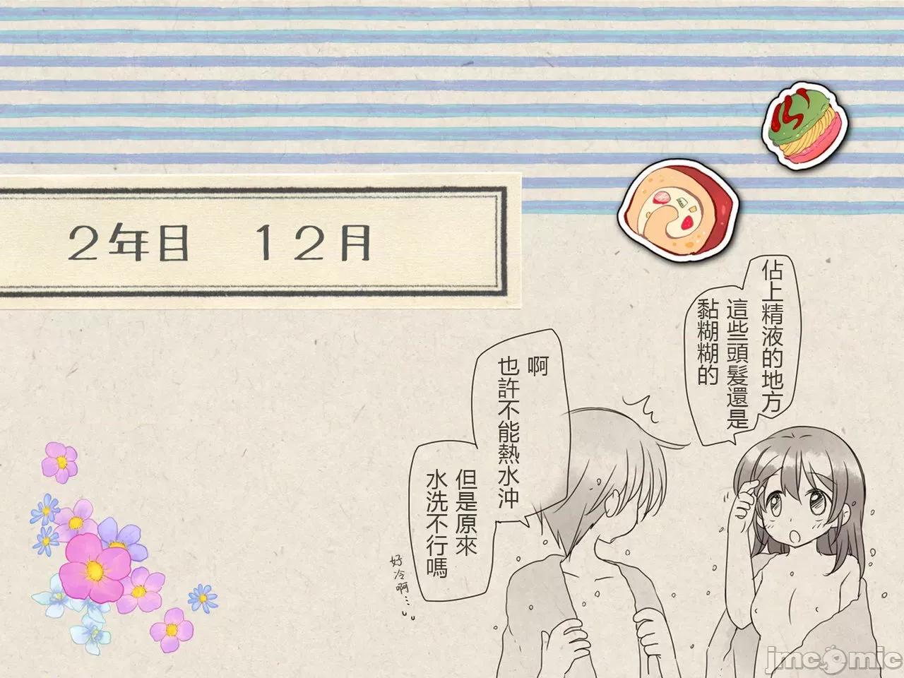 ある兄妹の谁にも言えないな5年间。 [甜族星人 个人汉化] [空色にゃんにゃん (片濑苍子)] ある兄妹の谁にも言えないえっちな5年间。 [中国翻译] 第200页