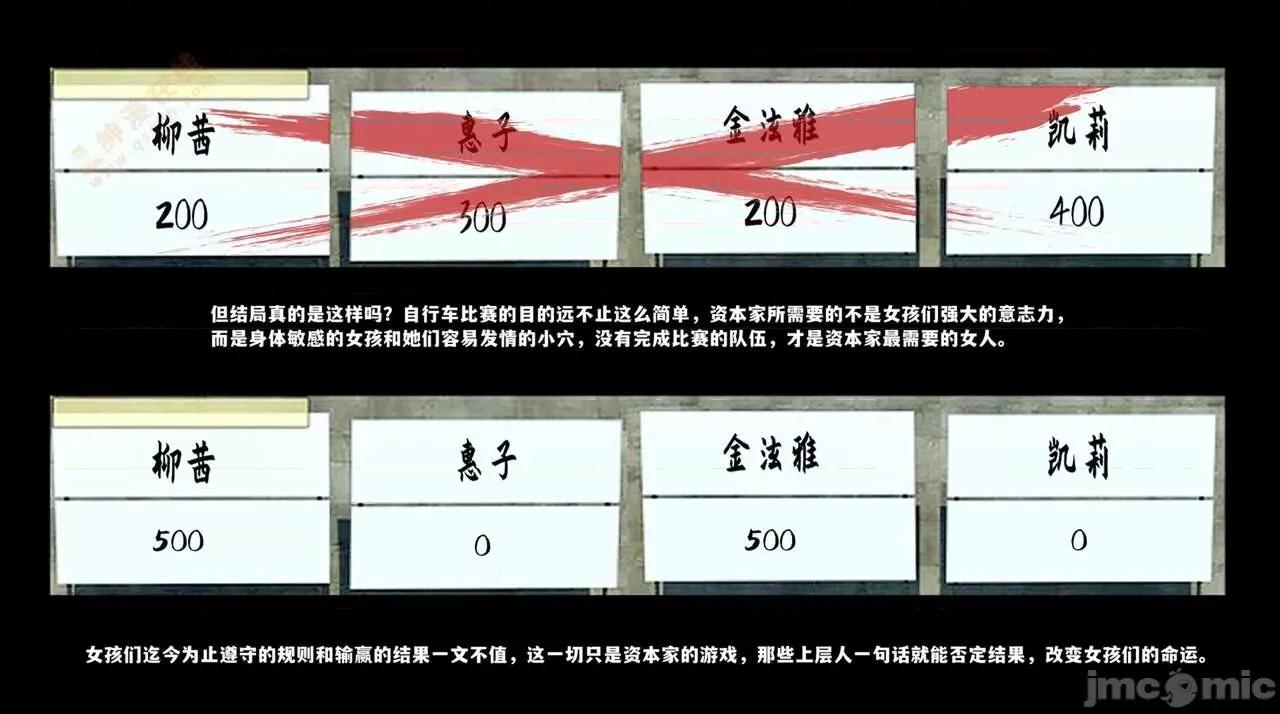 反人性世界 反人性世界Vol.03 第201页