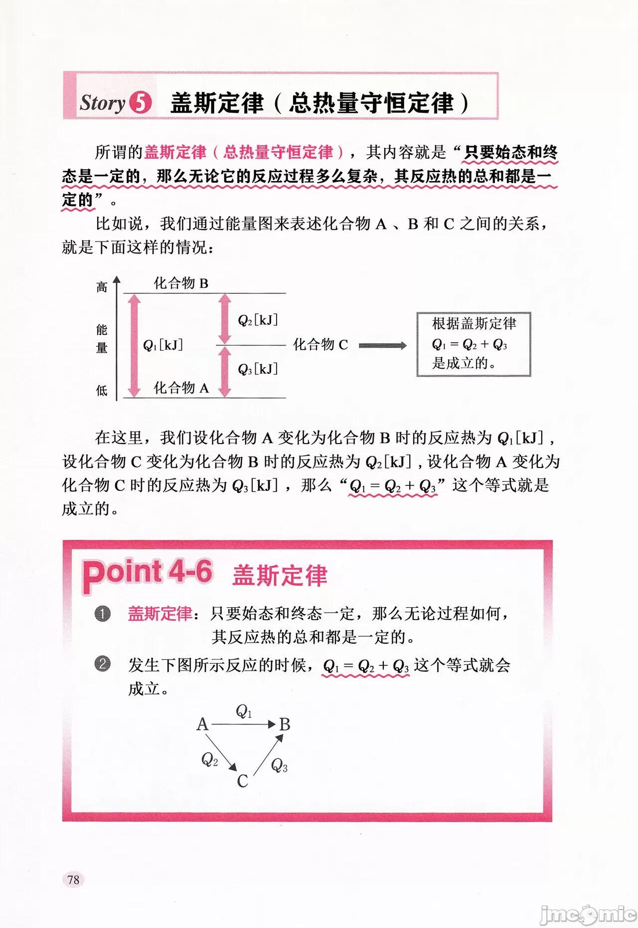 幸运星一起学化学 和幸运星一起学化学 -理论篇- 第1-5章 [桃树汉化组] [松原隆志 美水かがみ] らき☆すたと学ぶ化学-理论编- 第1-5章[中国翻译] 第90页