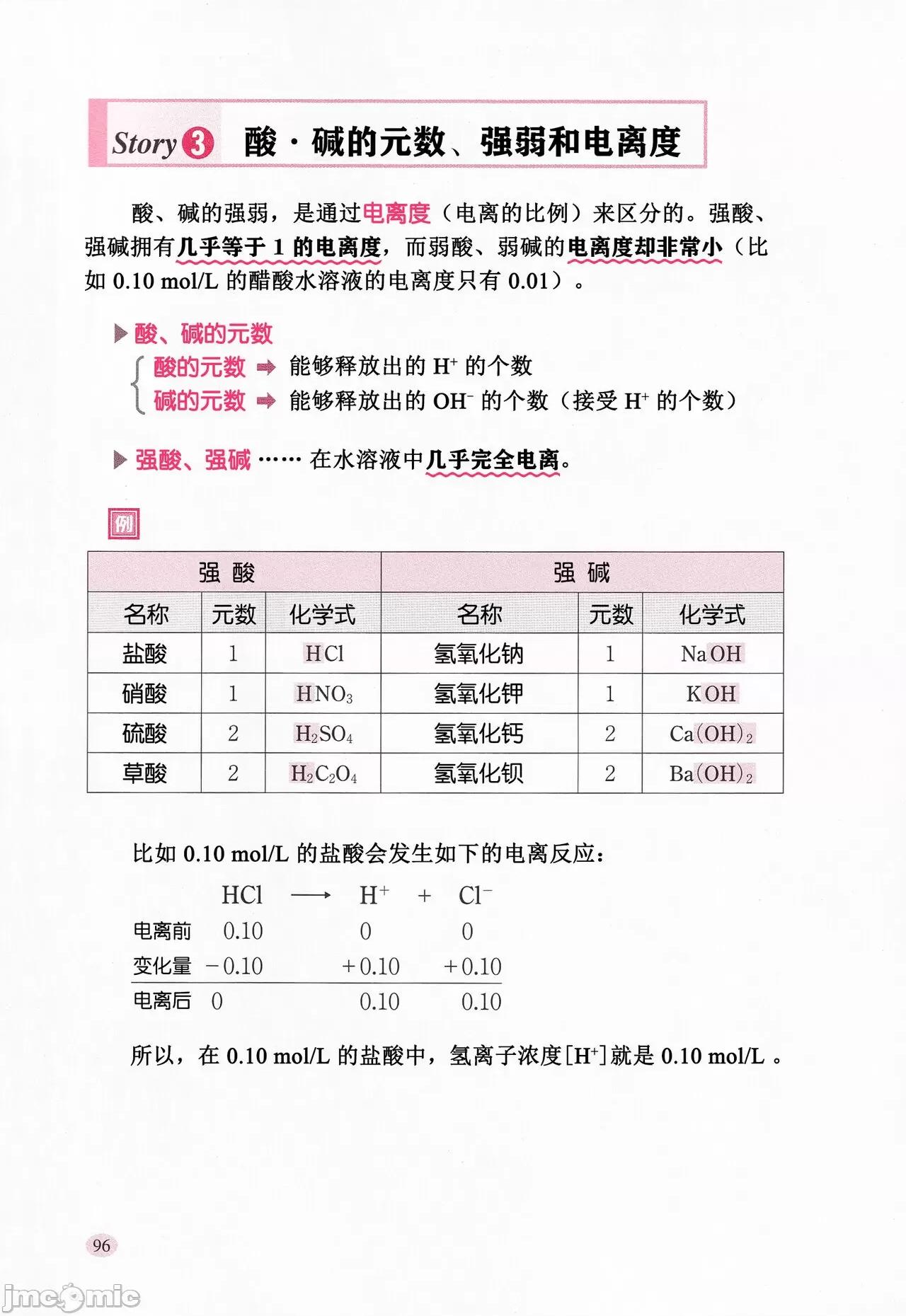 幸运星一起学化学 和幸运星一起学化学 -理论篇- 第1-5章 [桃树汉化组] [松原隆志 美水かがみ] らき☆すたと学ぶ化学-理论编- 第1-5章[中国翻译] 第109页