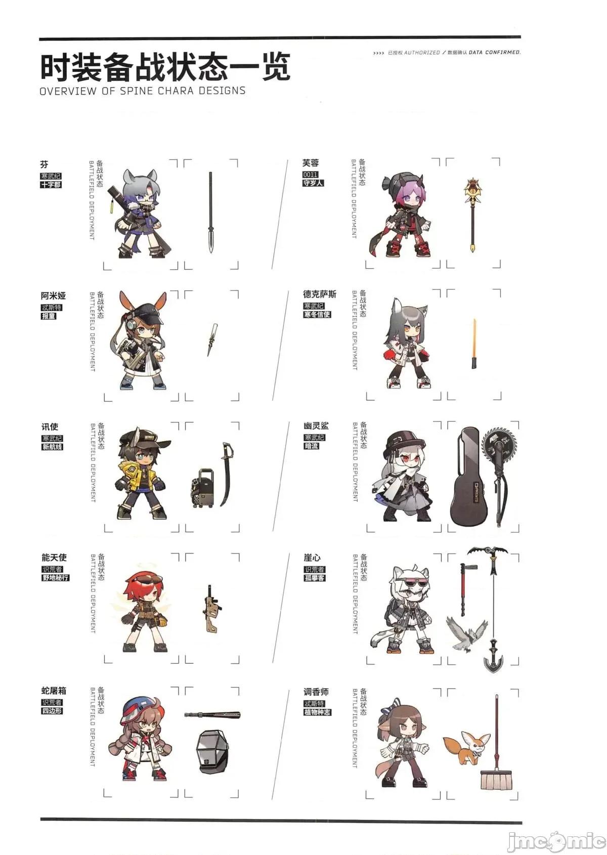 明日方舟官方美术设定集Vol.1 明日方舟官方美术设定集Vol.1 (鹰角网络) 第366页