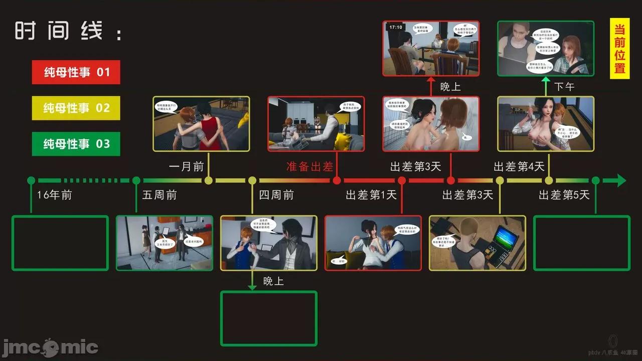 纯母性事 纯母性事 03 [中] 第2页