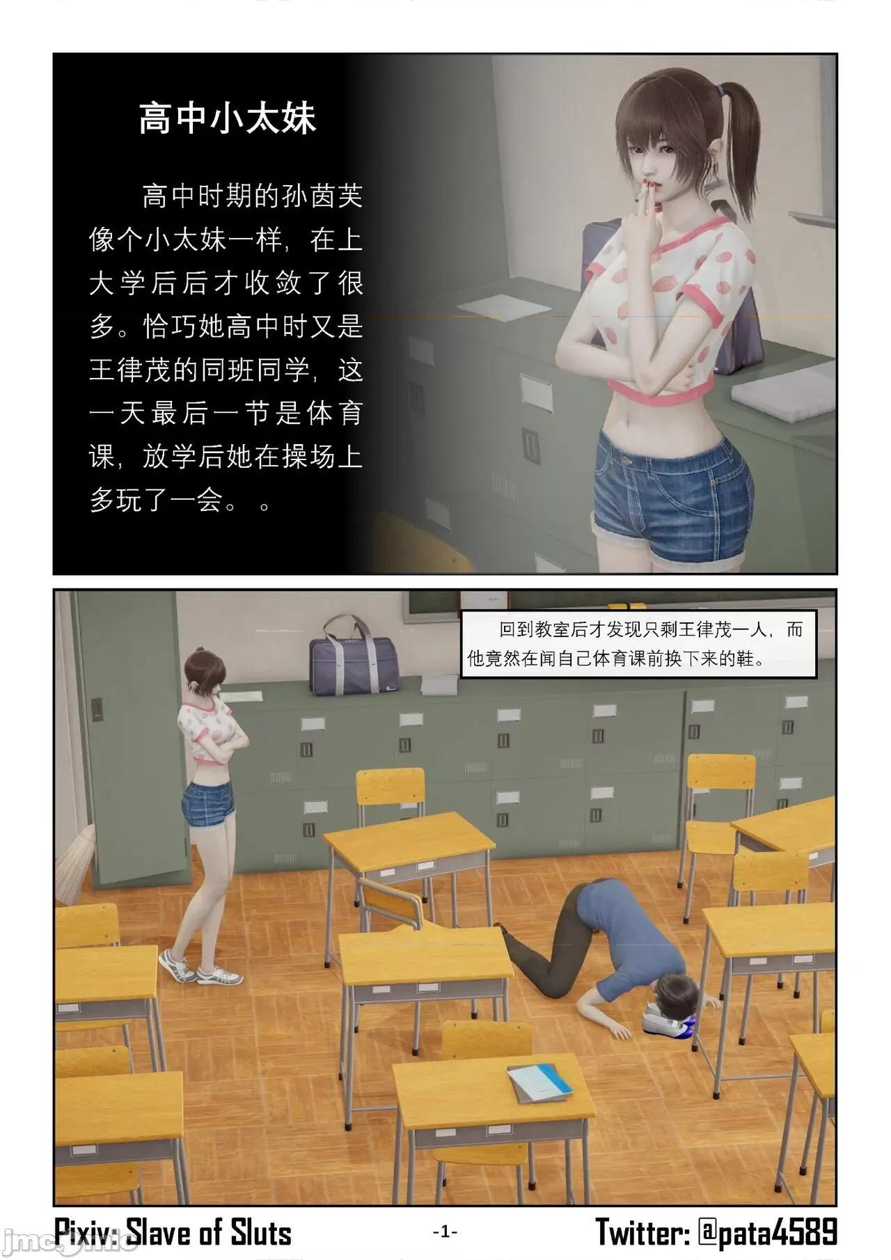 奴隶的日常-番外篇 [Slave of Sluts] 奴隶的日常-番外篇 第729页