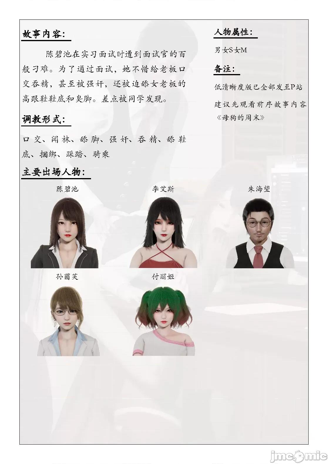 奴隶的日常-番外篇 [Slave of Sluts] 奴隶的日常-番外篇 第879页