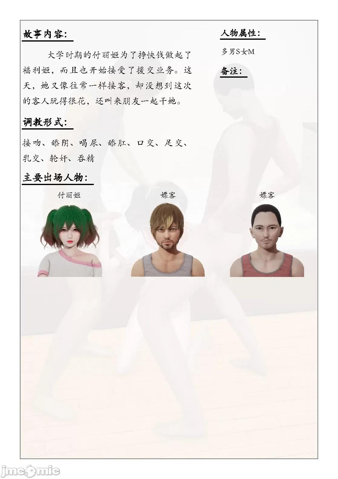奴隶的日常-番外篇 [Slave of Sluts] 奴隶的日常-番外篇 第908页