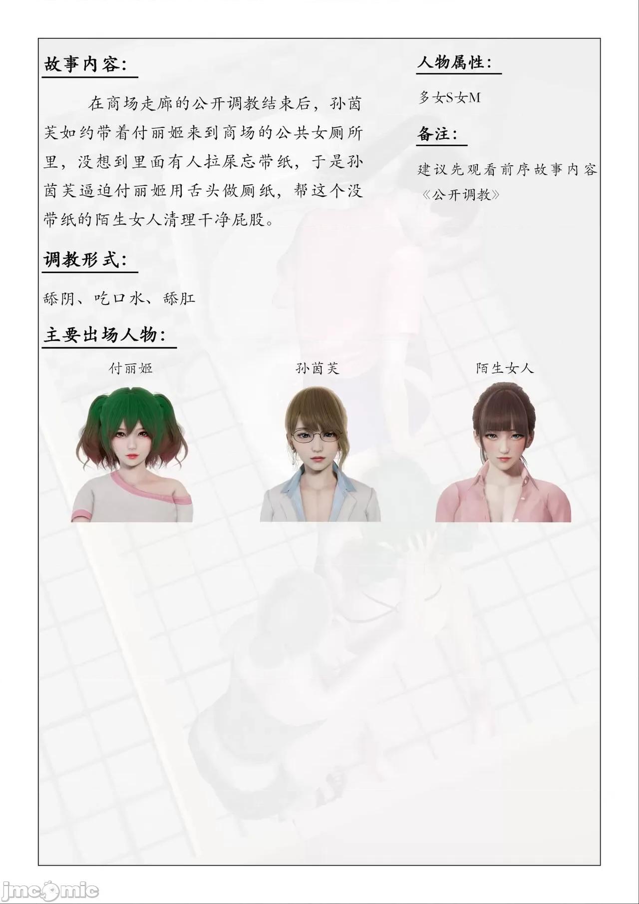 奴隶的日常-番外篇 [Slave of Sluts] 奴隶的日常-番外篇 第929页