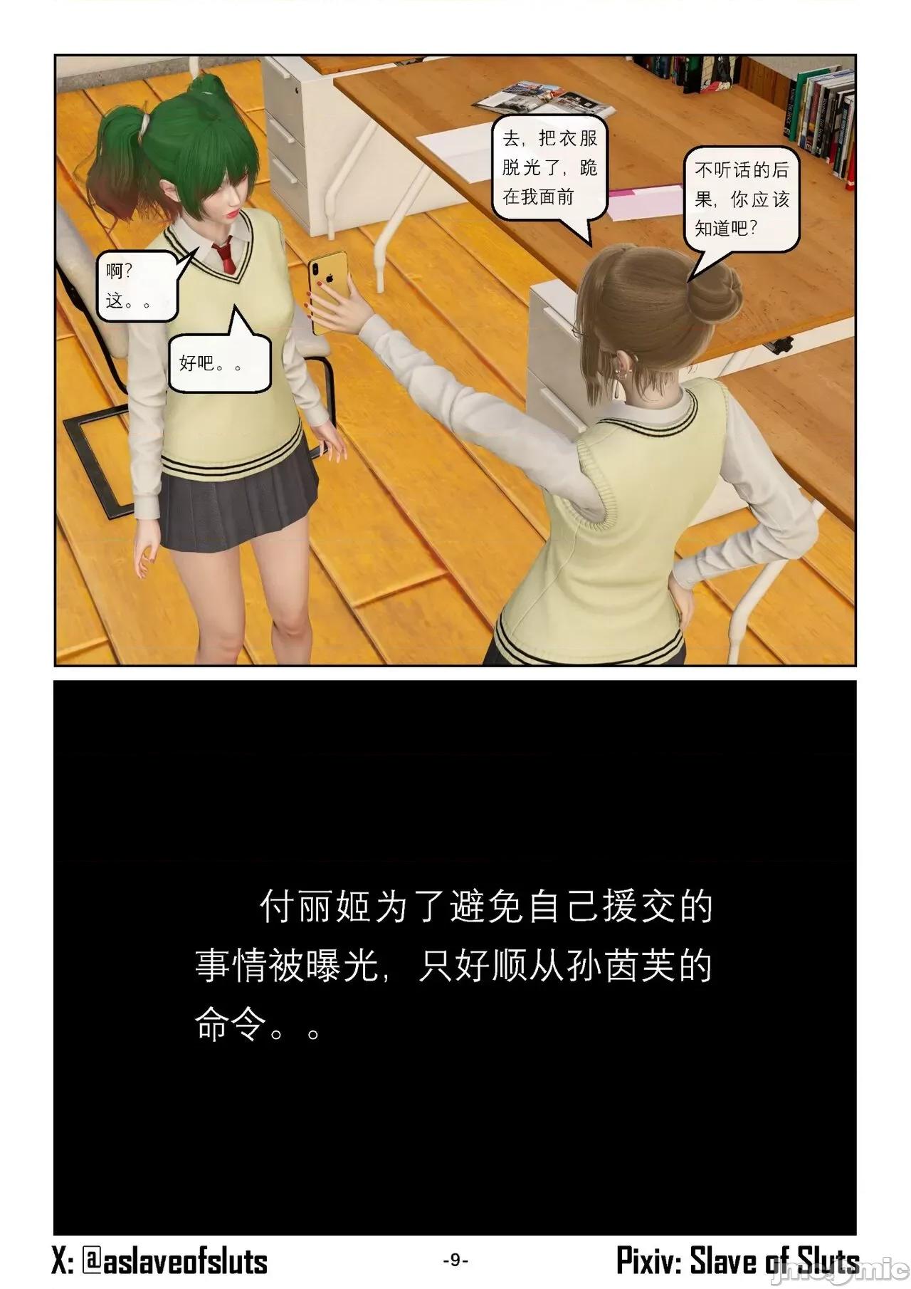 奴隶的日常-番外篇 [Slave of Sluts] 奴隶的日常-番外篇 第938页