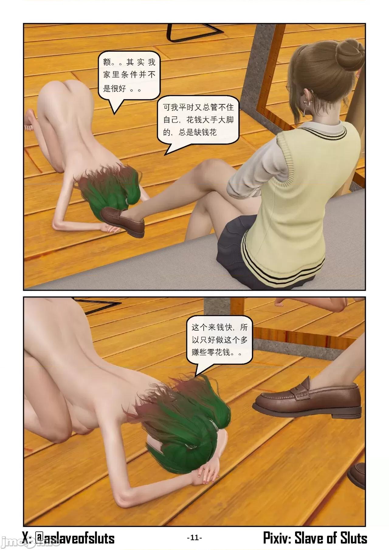 奴隶的日常-番外篇 [Slave of Sluts] 奴隶的日常-番外篇 第940页