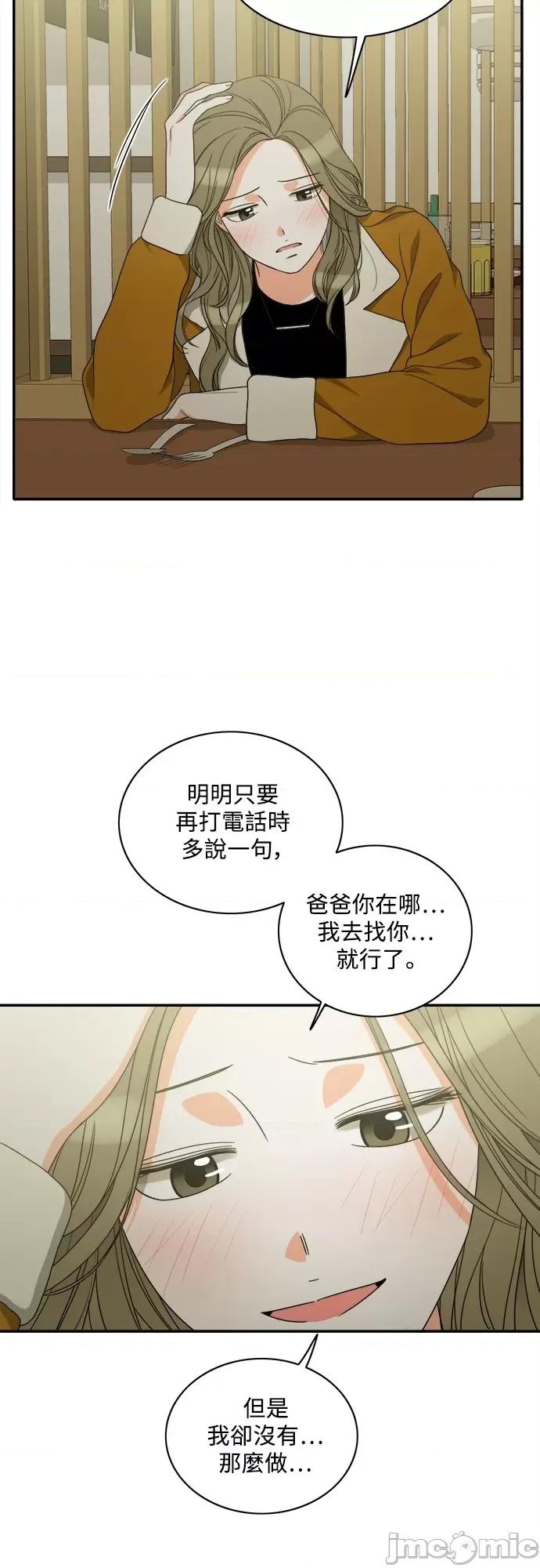 再来一次 再来一次87 第36页