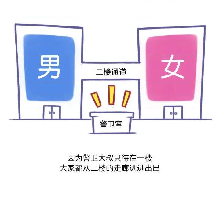 难以置信的故事！ 难以置信的故事！-难以置信的故事！ 第3话 第28页
