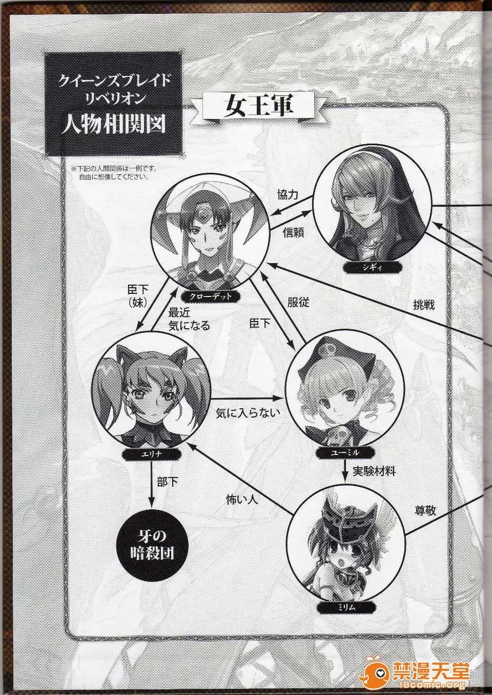异端审问官 (ゲームブック)[Hobby JAPAN×织田non] クイーンズブレイド リベリオン 异端审问官 シギィ 第4页