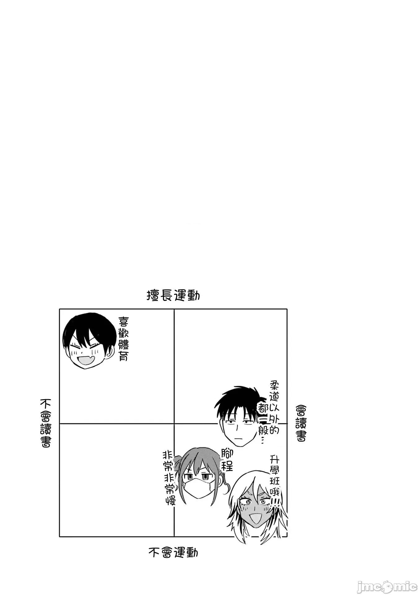 我的男孩子气女友实在太可爱了 我的男孩子气女友实在太可爱了 22 第11页