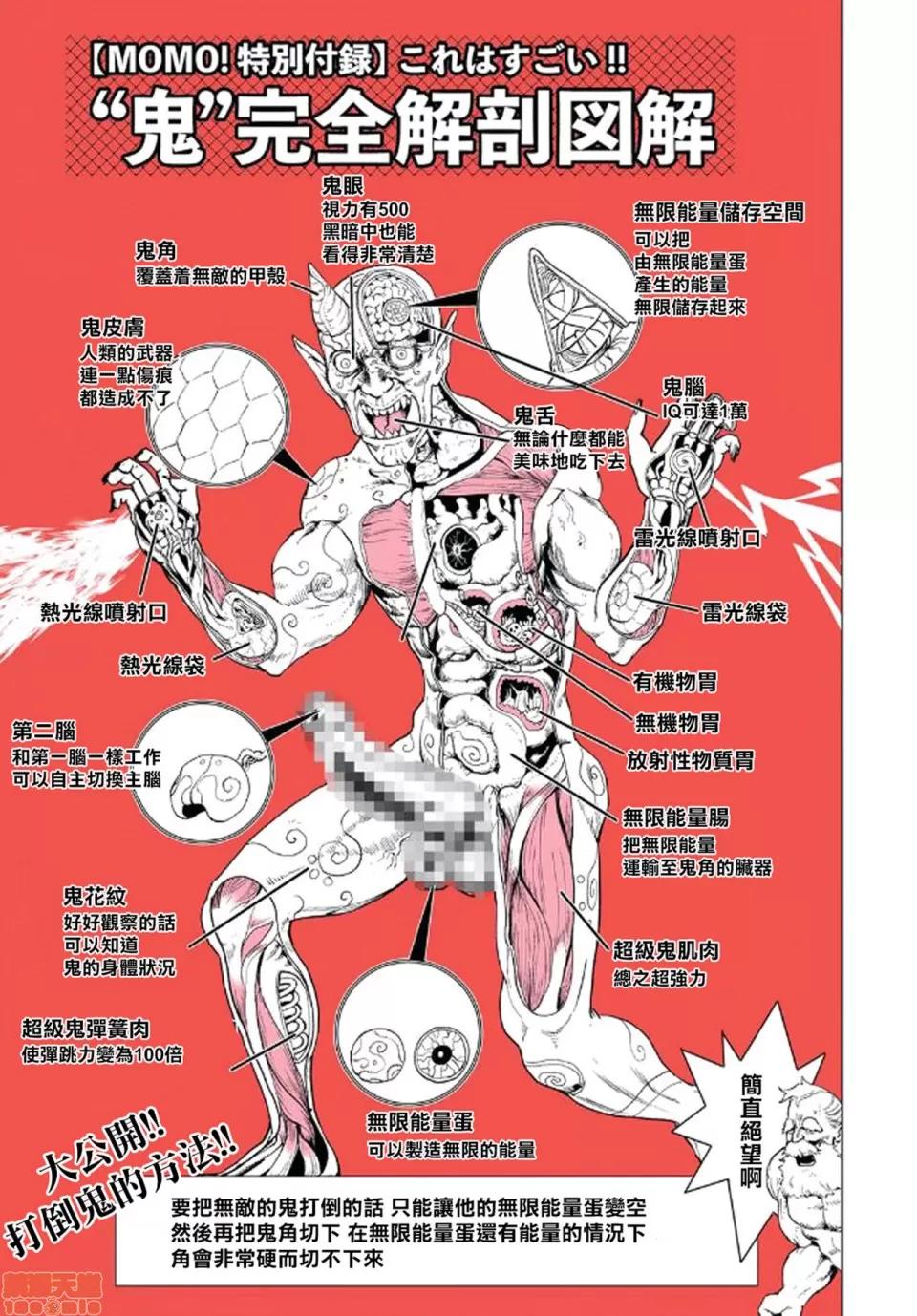 もも姫 [没有汉化] [ゲズンタイト] もも姫 [中国翻译] 第55页