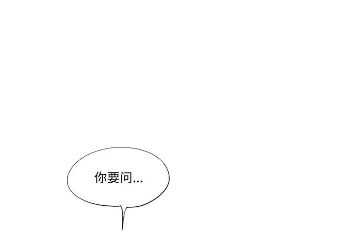 情不自禁爱上你 情不自禁爱上你-情不自禁爱上你 第62话 第1页