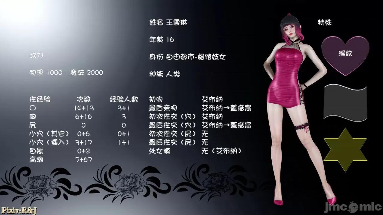 自由都市 [R＆J] 自由都市 2-3 第192页